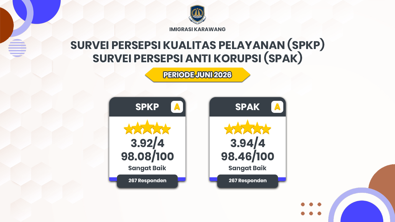 IKM JUNI 2026