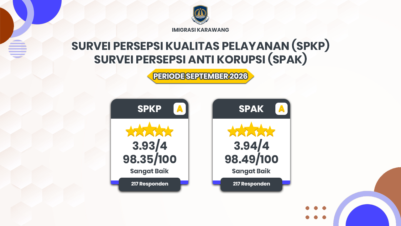 IKM SEPTEMBER 2026